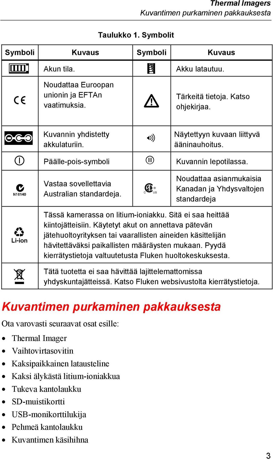 ; Vastaa sovellettavia Australian standardeja. ) Noudattaa asianmukaisia Kanadan ja Yhdysvaltojen standardeja ~ Tässä kamerassa on litium-ioniakku. Sitä ei saa heittää kiintojätteisiin.