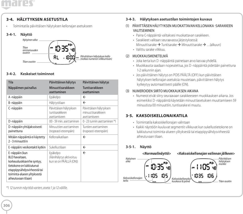 asettaminen A -näppäin B -näppäin Hälytystilaan C -näppäin Päivittäisen hälytyksen tuntisarakkeen asettamiseen Päivittäisen hälytyksen minuuttisarakkeen asettamiseen D -näppäin 00-59 min.