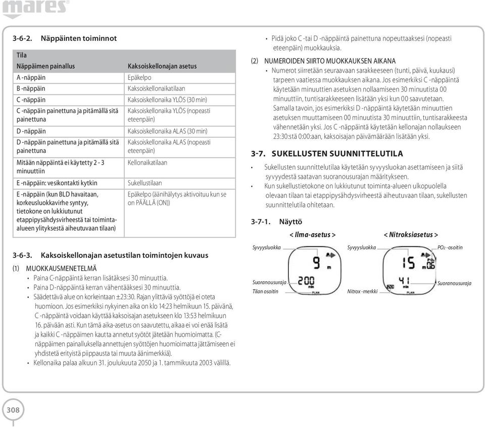 Kaksoiskellonaika YLÖS (nopeasti painettuna eteenpäin) D -näppäin Kaksoiskellonaika ALAS (30 min) D -näppäin painettuna ja pitämällä sitä Kaksoiskellonaika ALAS (nopeasti painettuna eteenpäin) Mitään