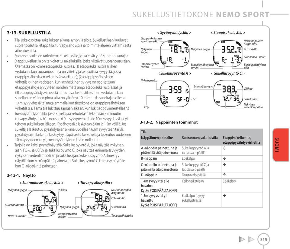 Etappisukellustila on tarkoitettu sukelluksille, jotka ylittävät suoranousurajan.