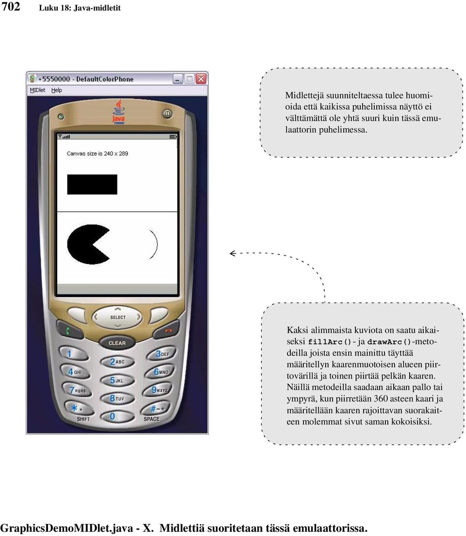 Kaksi alimmaista kuviota on saatu aikaiseksi fillarc()- ja drawarc()-metodeilla joista ensin mainittu täyttää määritellyn kaarenmuotoisen alueen