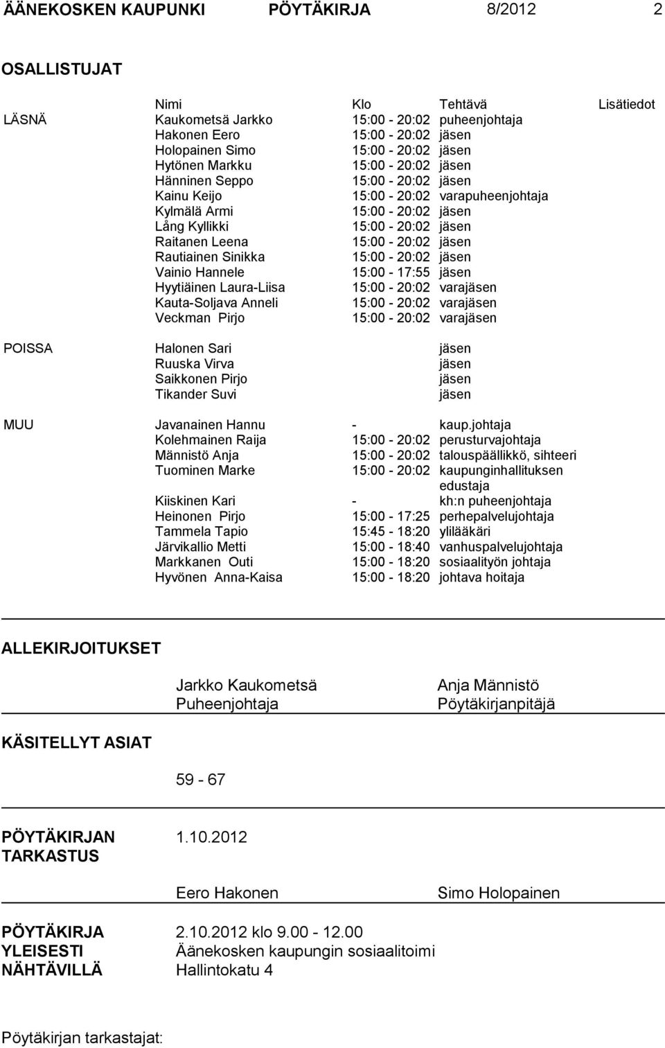 jäsen Rautiainen Sinikka 15:00-20:02 jäsen Vainio Hannele 15:00-17:55 jäsen Hyytiäinen Laura-Liisa 15:00-20:02 varajäsen Kauta-Soljava Anneli 15:00-20:02 varajäsen Veckman Pirjo 15:00-20:02 varajäsen