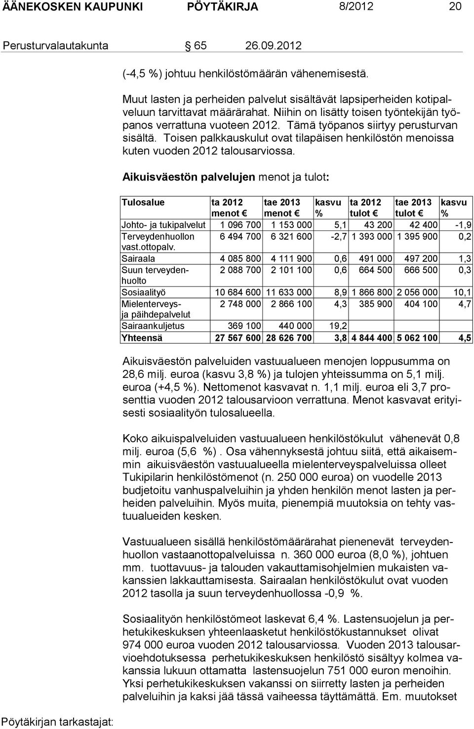 Tämä työpanos siirtyy perusturvan sisältä. Toisen palkkauskulut ovat tilapäisen henkilöstön menoissa kuten vuoden 2012 talousarviossa.