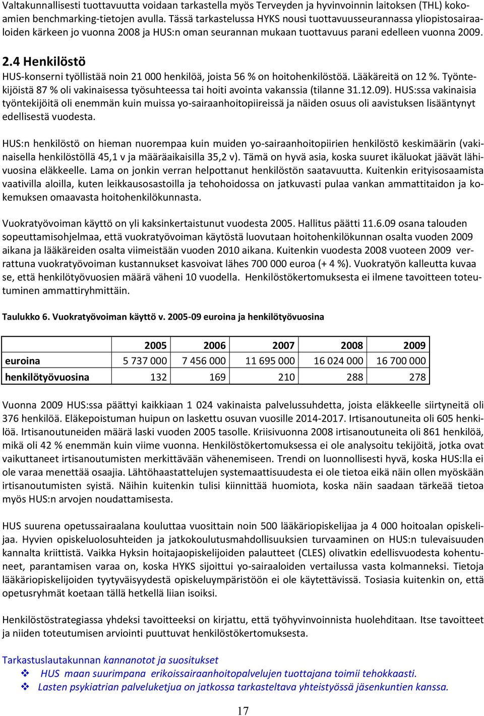 Lääkäreitä on 12 %. Työntekijöistä 87 % oli vakinaisessa työsuhteessa tai hoiti avointa vakanssia (tilanne 31.12.09).