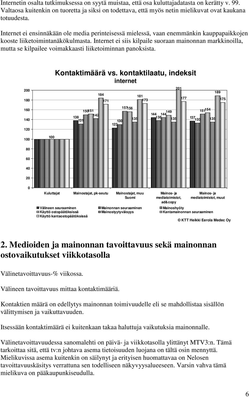 Internet ei siis kilpaile suoraan mainonnan markkinoilla, mutta se kilpailee voimakkaasti liiketoiminnan panoksista. 1 1 1 1 Kontaktimäärä vs.