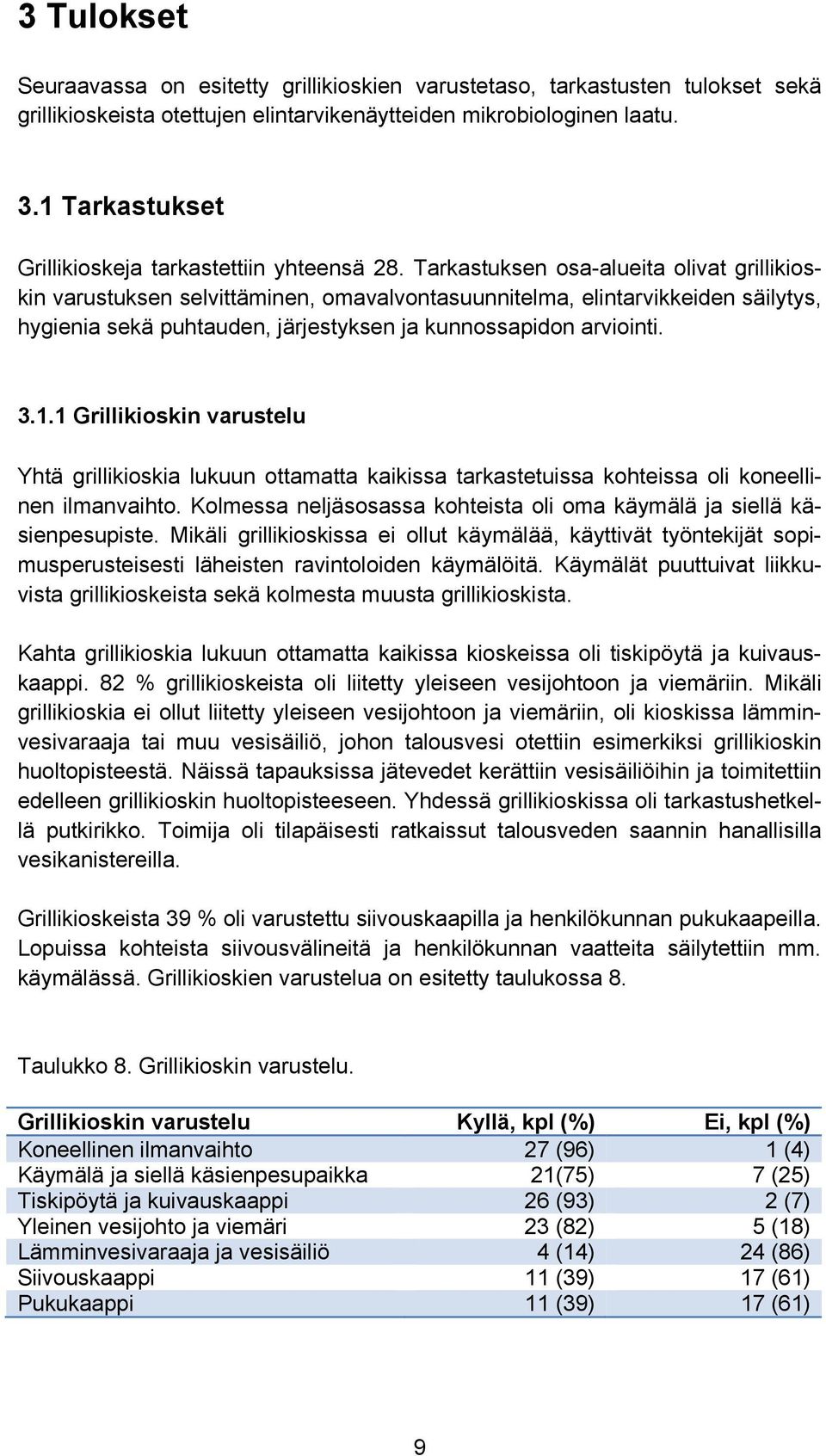 Tarkastuksen osa-alueita olivat grillikioskin varustuksen selvittäminen, omavalvontasuunnitelma, elintarvikkeiden säilytys, hygienia sekä puhtauden, järjestyksen ja kunnossapidon arviointi. 3.1.