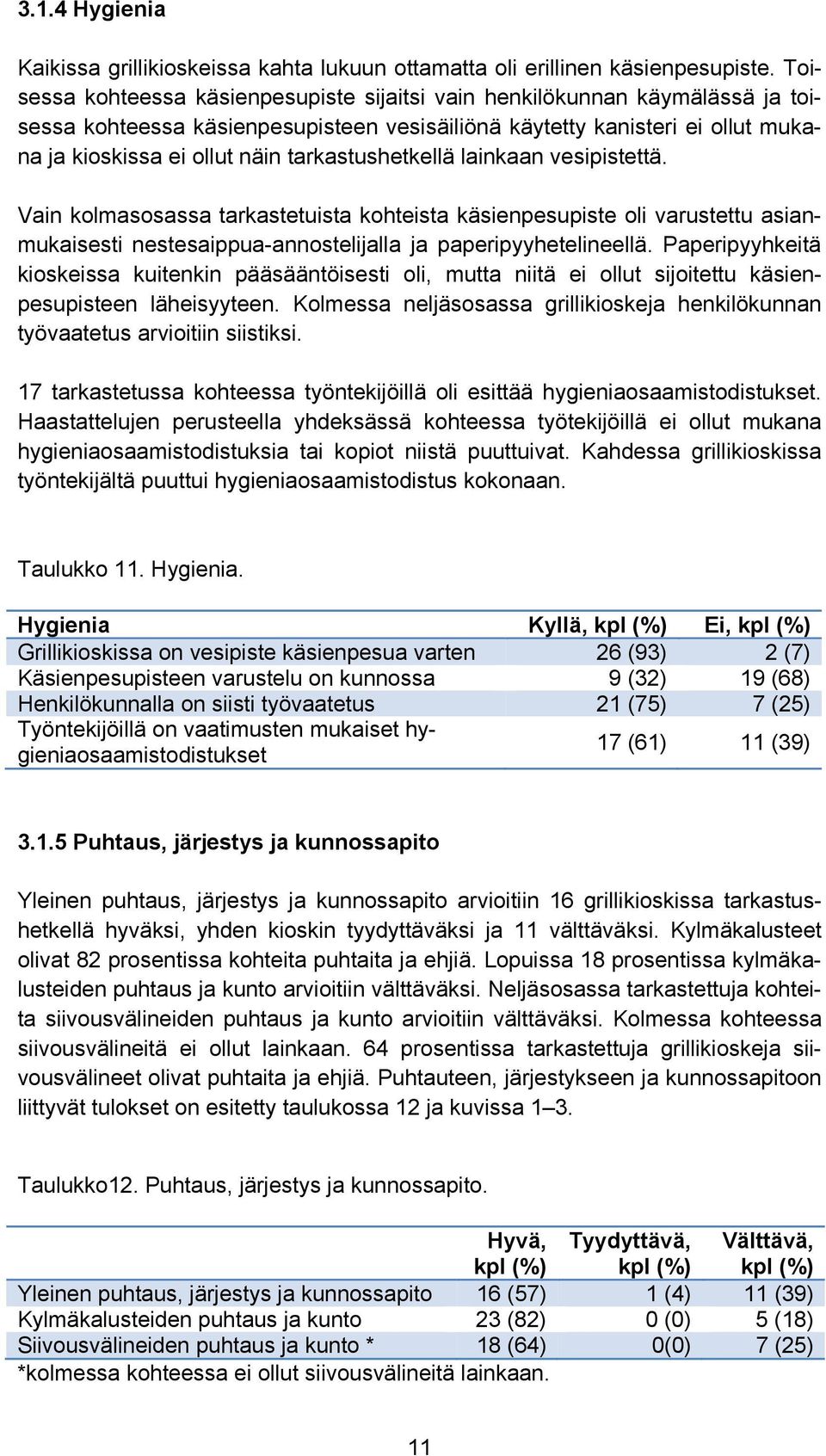 tarkastushetkellä lainkaan vesipistettä. Vain kolmasosassa tarkastetuista kohteista käsienpesupiste oli varustettu asianmukaisesti nestesaippua-annostelijalla ja paperipyyhetelineellä.