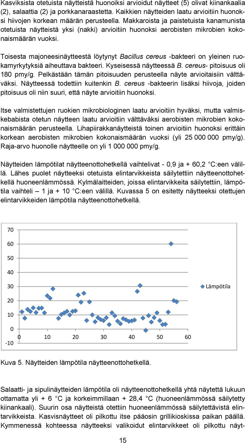 Makkaroista ja paistetuista kanamunista otetuista näytteistä yksi (nakki) arvioitiin huonoksi aerobisten mikrobien kokonaismäärän vuoksi.