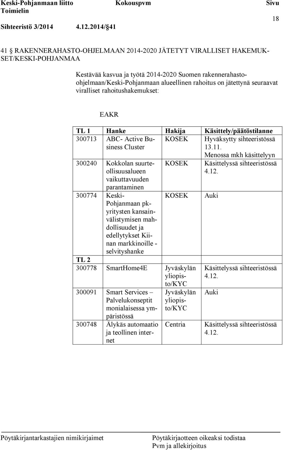 on jätettynä seuraavat viralliset rahoitushakemukset: EAKR TL 1 Hanke Hakija Käsittely/päätöstilanne 300713 ABC- Active Business Cluster KOSEK Hyväksytty sihteeristössä 13.11.