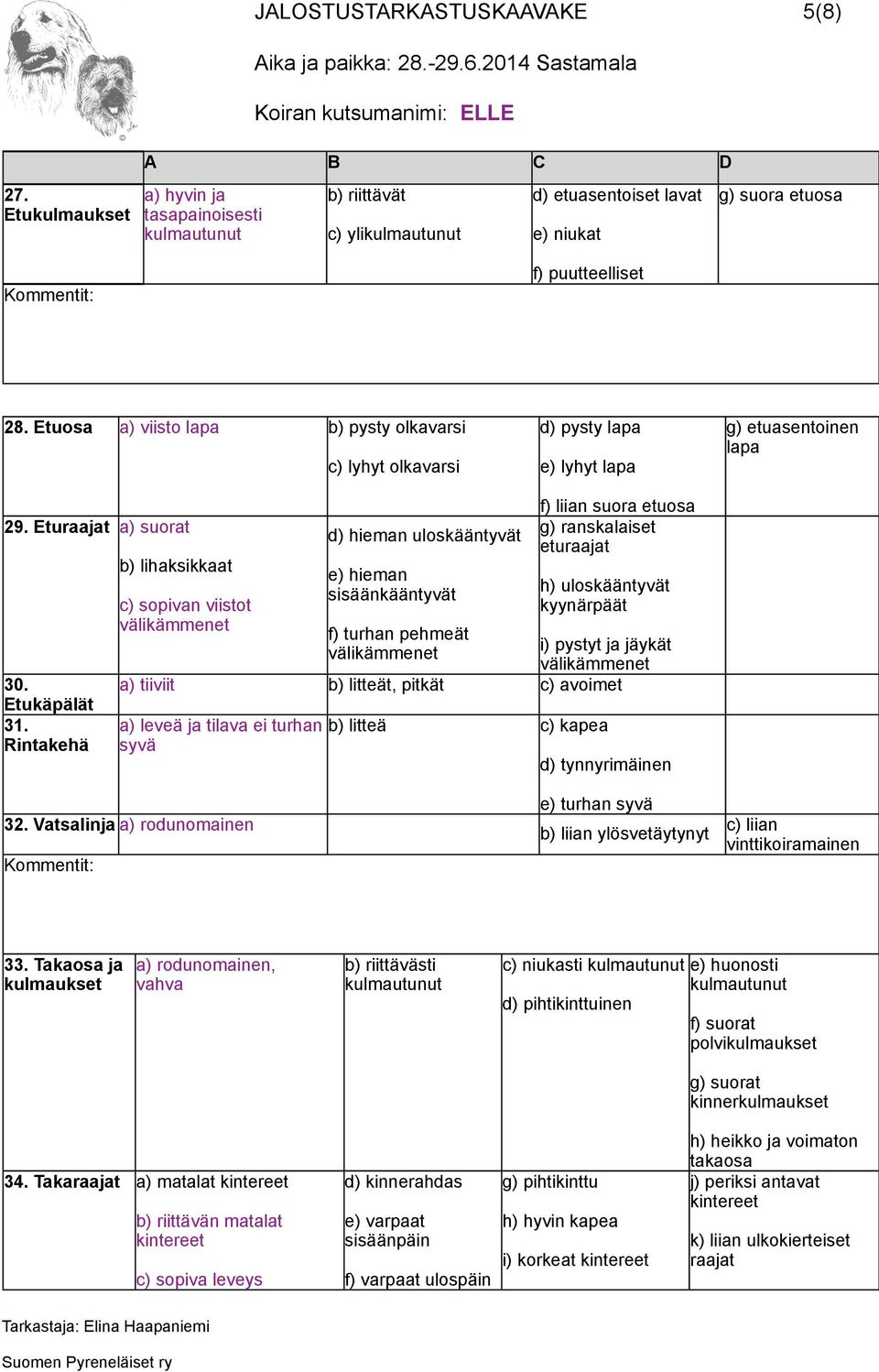 Eturaajat a) suorat d) hieman uloskääntyvät g) ranskalaiset eturaajat b) lihaksikkaat e) hieman sisäänkääntyvät h) uloskääntyvät c) sopivan viistot kyynärpäät välikämmenet f) turhan pehmeät