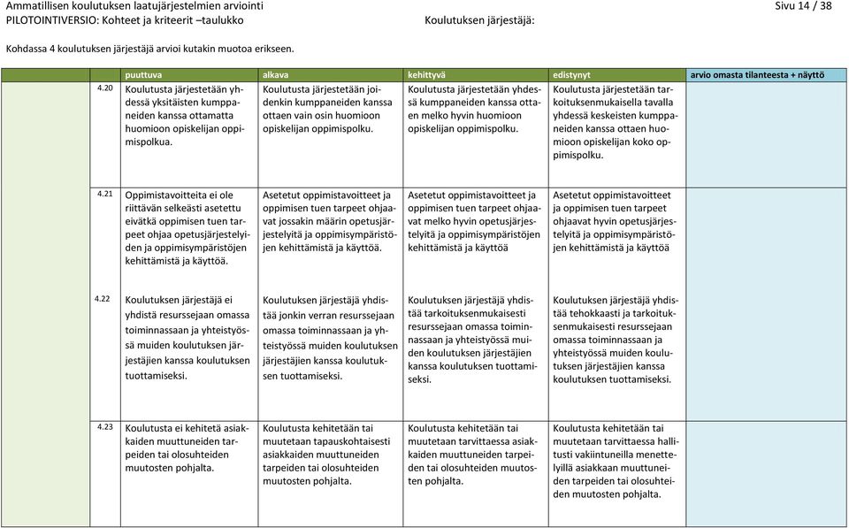 Koulutusta järjestetään yhdessä kumppaneiden kanssa ottaen melko hyvin huomioon opiskelijan oppimispolku.