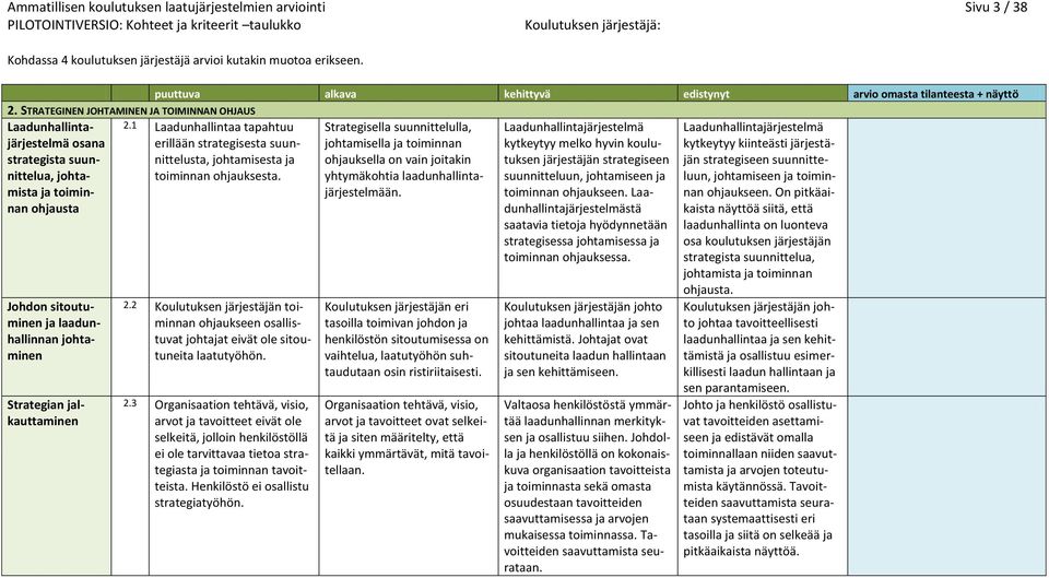 1 Laadunhallintaa tapahtuu erillään strategisesta suunnittelusta, johtamisesta ja toiminnan ohjauksesta.