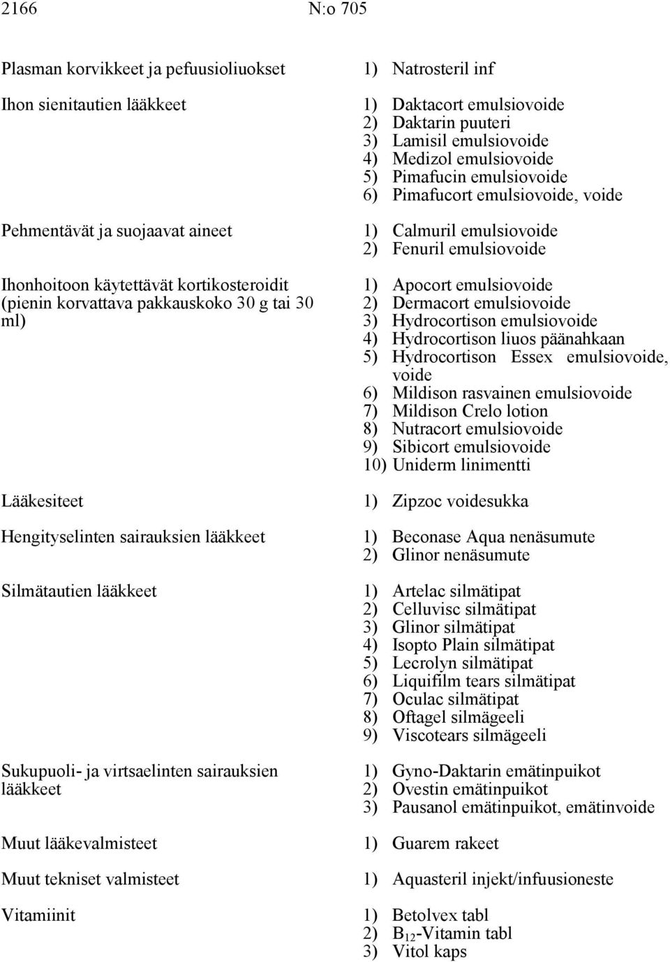 pakkauskoko 30 g tai 30 ml) Lääkesiteet Hengityselinten sairauksien lääkkeet Silmätautien lääkkeet Sukupuoli- ja virtsaelinten sairauksien lääkkeet Muut lääkevalmisteet Muut tekniset valmisteet