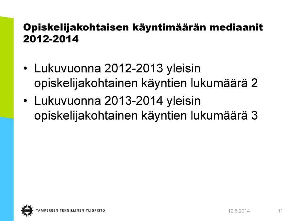 opiskelijakohtainen käyntien lukumäärä 2 Lukuvuonna