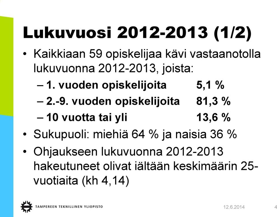 vuoden opiskelijoita 81,3 % 10 vuotta tai yli 13,6 % Sukupuoli: miehiä 64 % ja