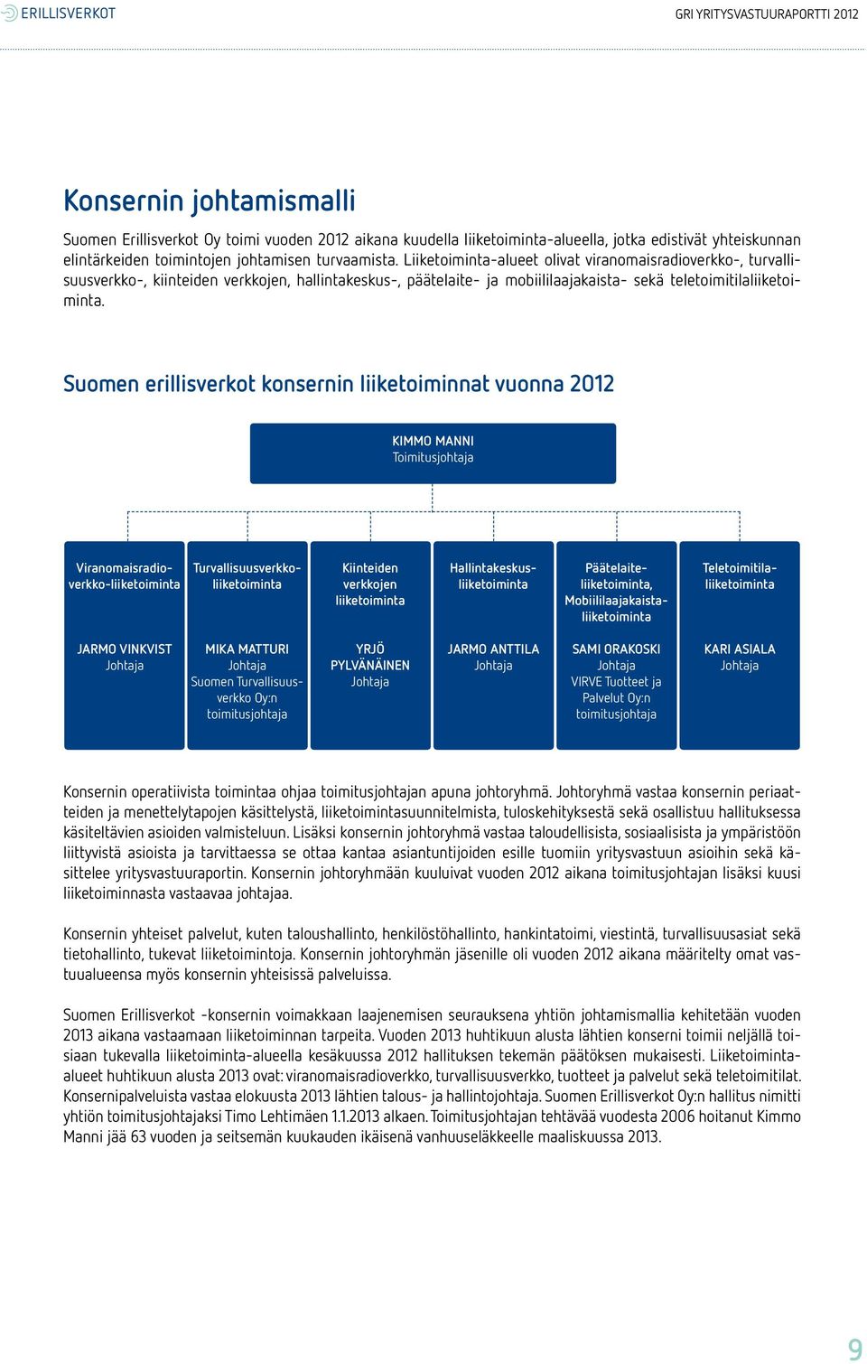 Suomen erillisverkot konsernin liiketoiminnat vuonna 2012 Kimmo Manni Toimitusjohtaja Viranomaisradioverkko-liiketoiminta Turvallisuusverkkoliiketoiminta Kiinteiden verkkojen liiketoiminta