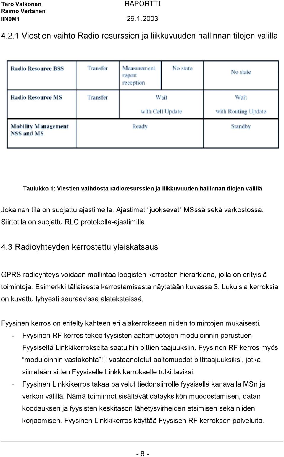 3 Radioyhteyden kerrostettu yleiskatsaus GPRS radioyhteys voidaan mallintaa loogisten kerrosten hierarkiana, jolla on erityisiä toimintoja. Esimerkki tällaisesta kerrostamisesta näytetään kuvassa 3.