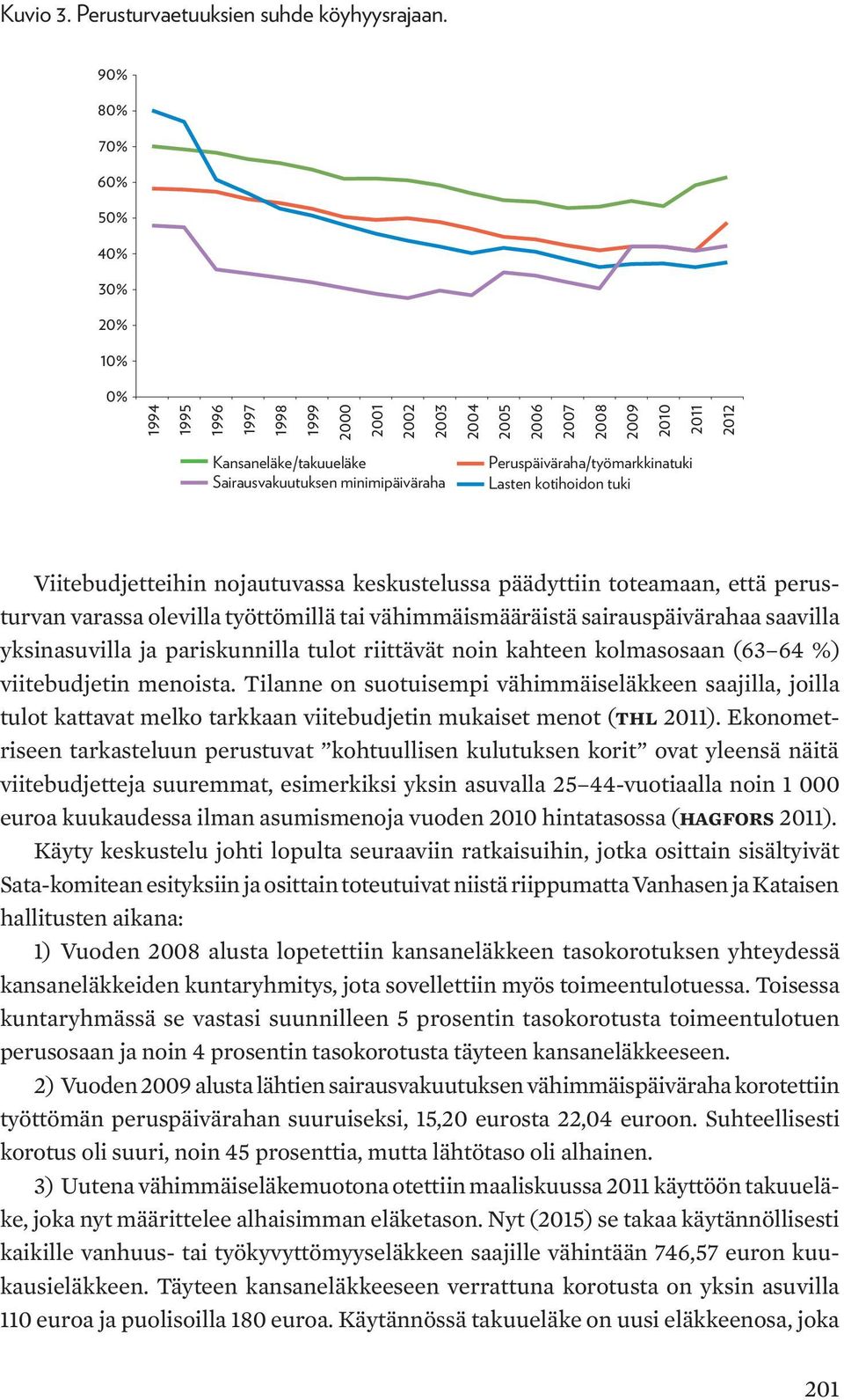 Peruspäiväraha/työmarkkinatuki Lasten kotihoidon tuki Viitebudjetteihin nojautuvassa keskustelussa päädyttiin toteamaan, että perusturvan varassa olevilla työttömillä tai vähimmäismääräistä