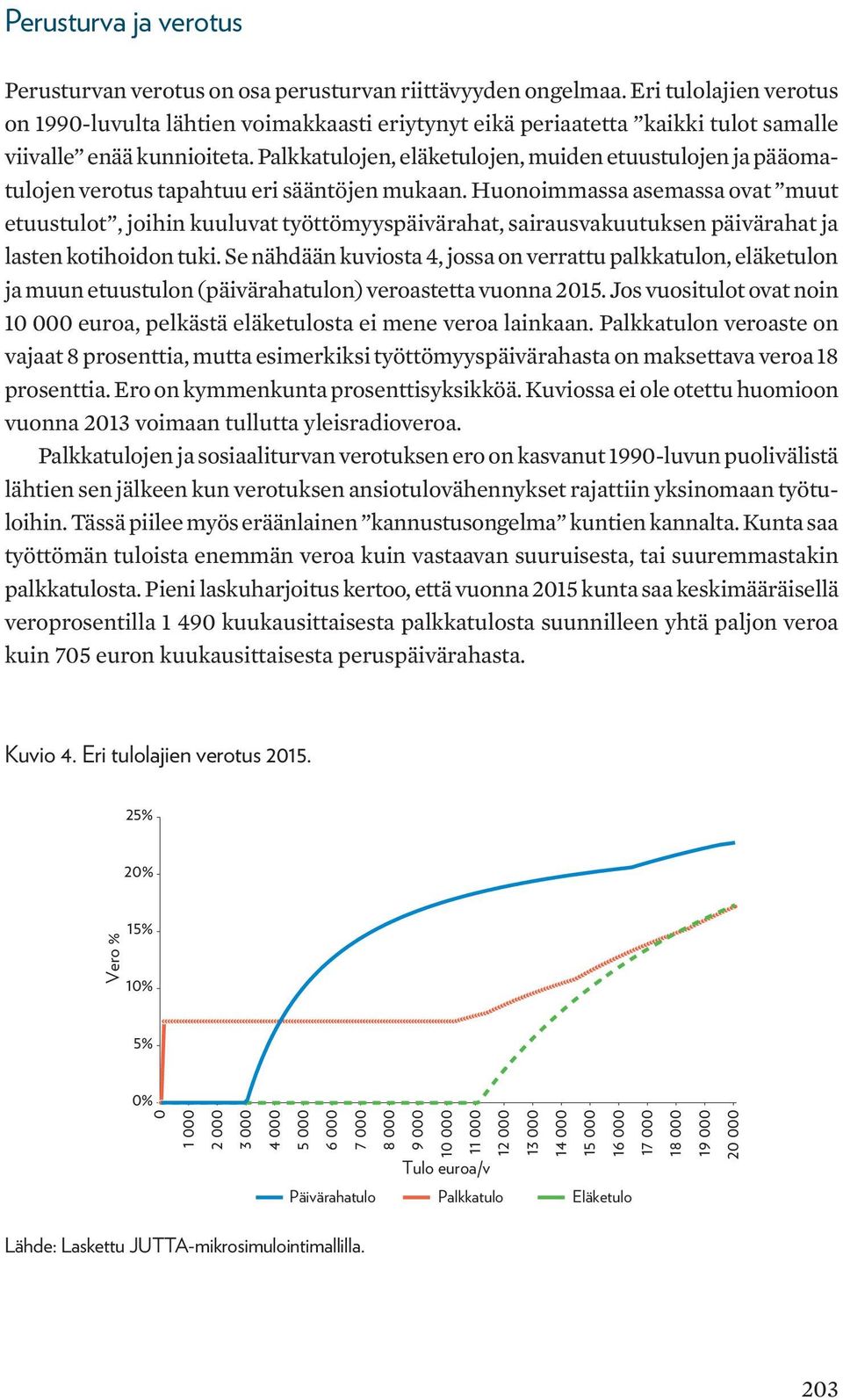 Palkkatulojen, eläketulojen, muiden etuustulojen ja pääomatulojen verotus tapahtuu eri sääntöjen mukaan.