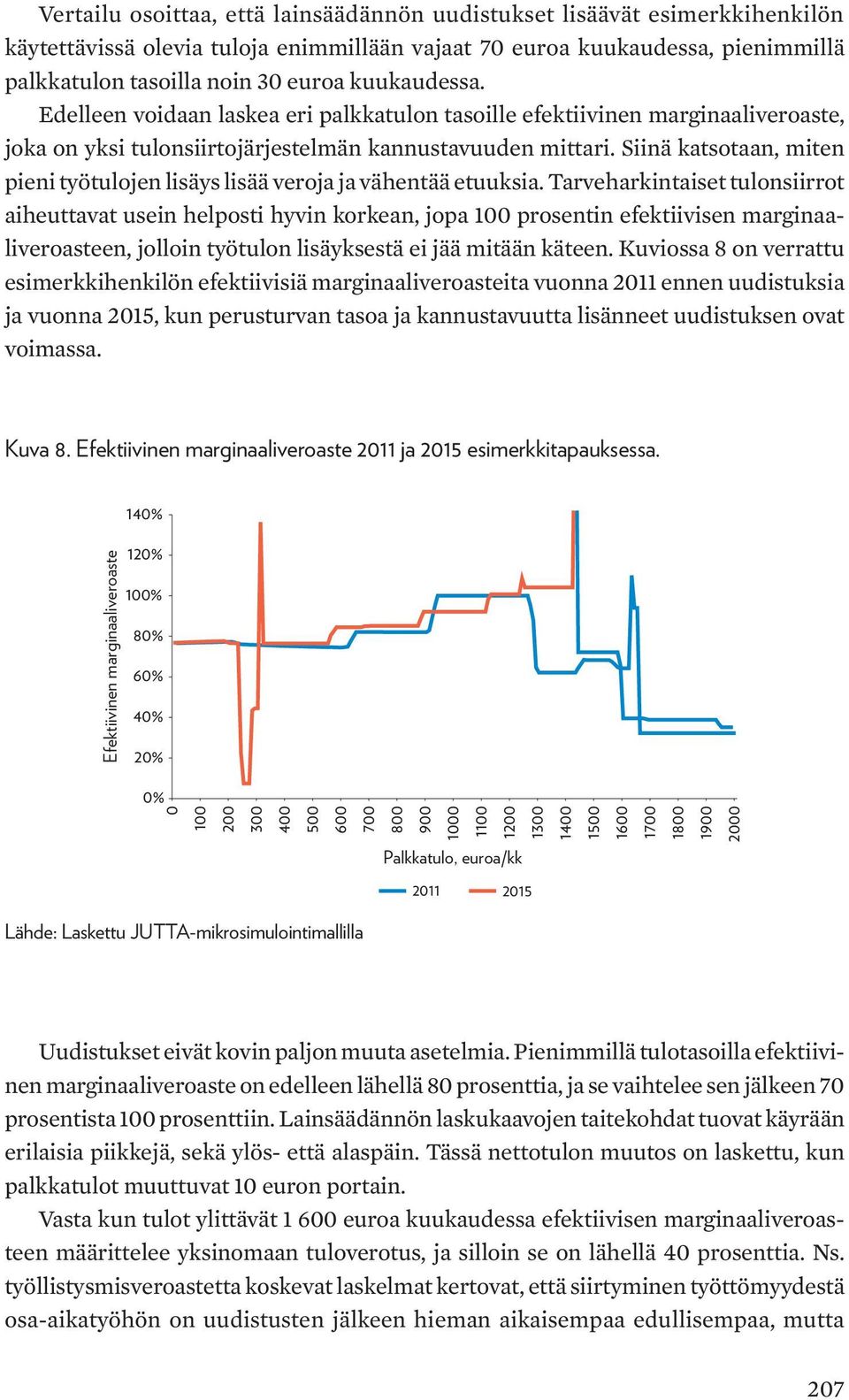 Siinä katsotaan, miten pieni työtulojen lisäys lisää veroja ja vähentää etuuksia.