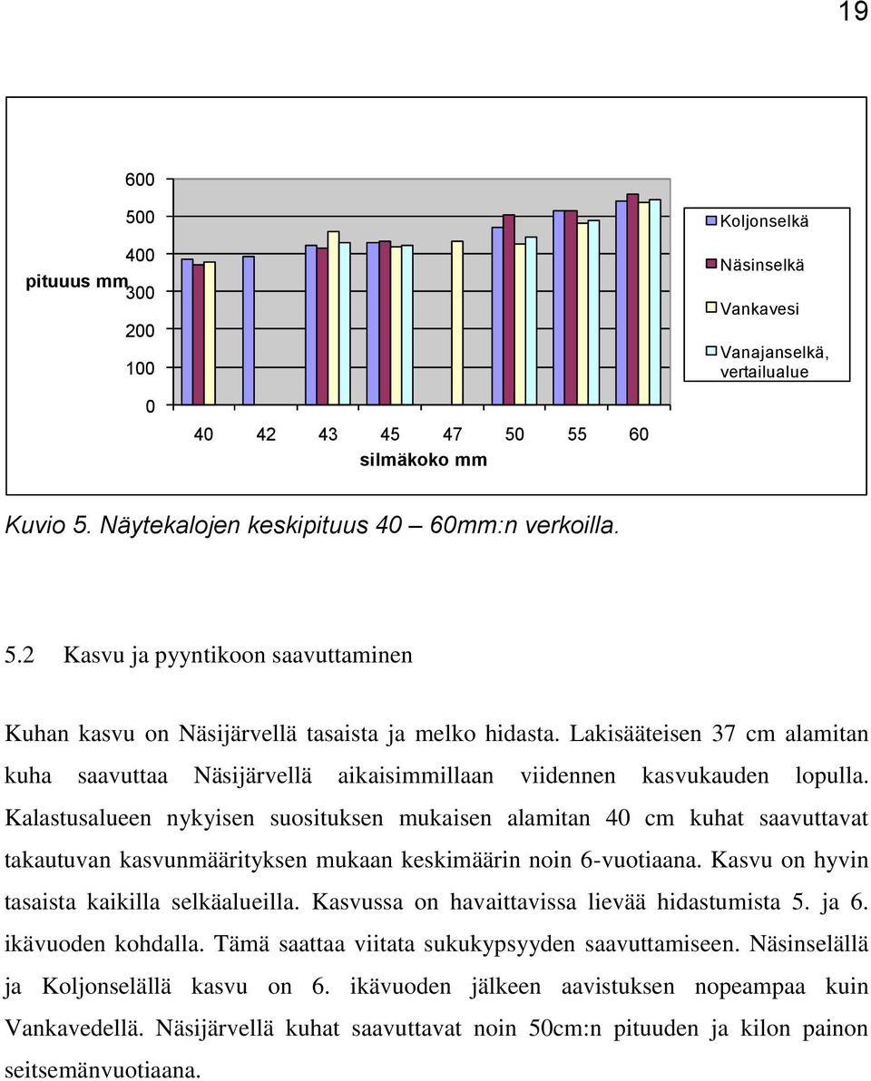 Kalastusalueen nykyisen suosituksen mukaisen alamitan 40 cm kuhat saavuttavat takautuvan kasvunmäärityksen mukaan keskimäärin noin 6-vuotiaana. Kasvu on hyvin tasaista kaikilla selkäalueilla.