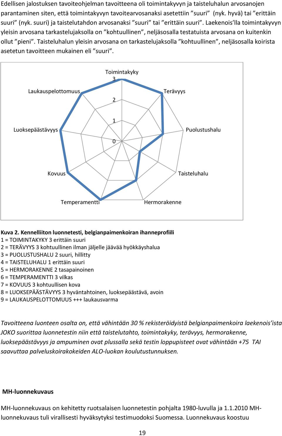 Laekenois lla toimintakyvyn yleisin arvosana tarkastelujaksolla on kohtuullinen, neljäsosalla testatuista arvosana on kuitenkin ollut pieni.