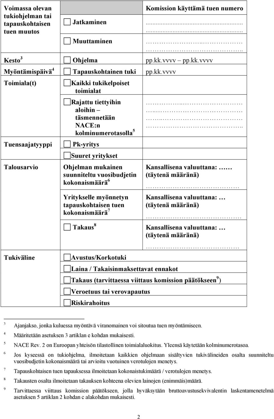 mukainen suunniteltu vuosibudjetin kokonaismäärä 6 Yritykselle myönnetyn tapauskohtaisen tuen kokonaismäärä 7...... Kansallisena valuuttana: Kansallisena valuuttana:.