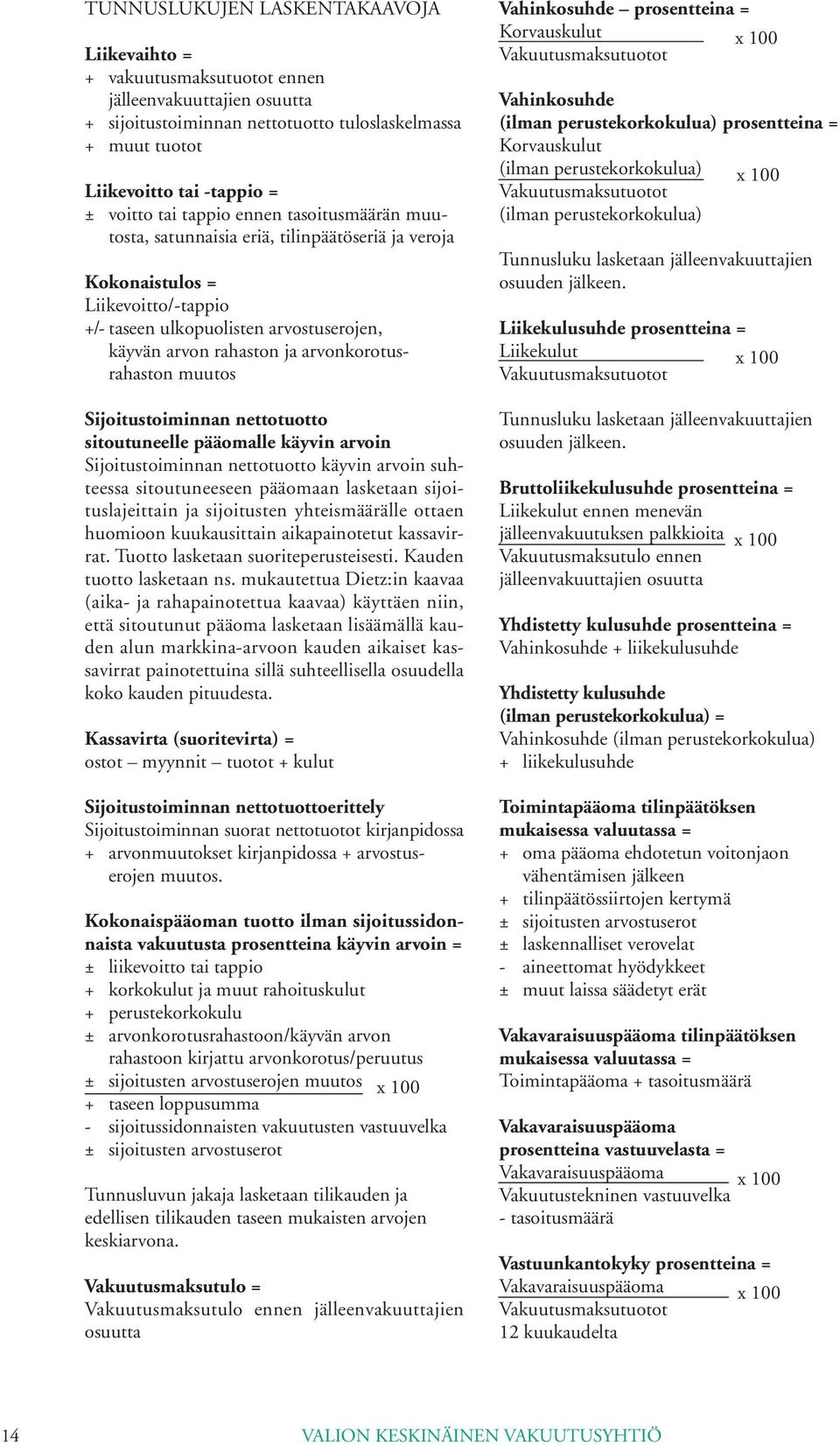 arvonkorotusrahaston muutos Sijoitustoiminnan nettotuotto sitoutuneelle pääomalle käyvin arvoin Sijoitustoiminnan nettotuotto käyvin arvoin suhteessa sitoutuneeseen pääomaan lasketaan