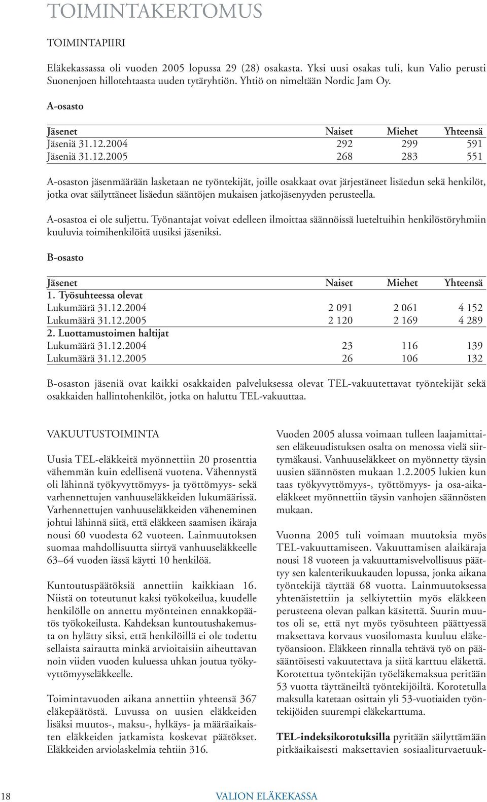 2004 292 299 591 Jäseniä 31.12.