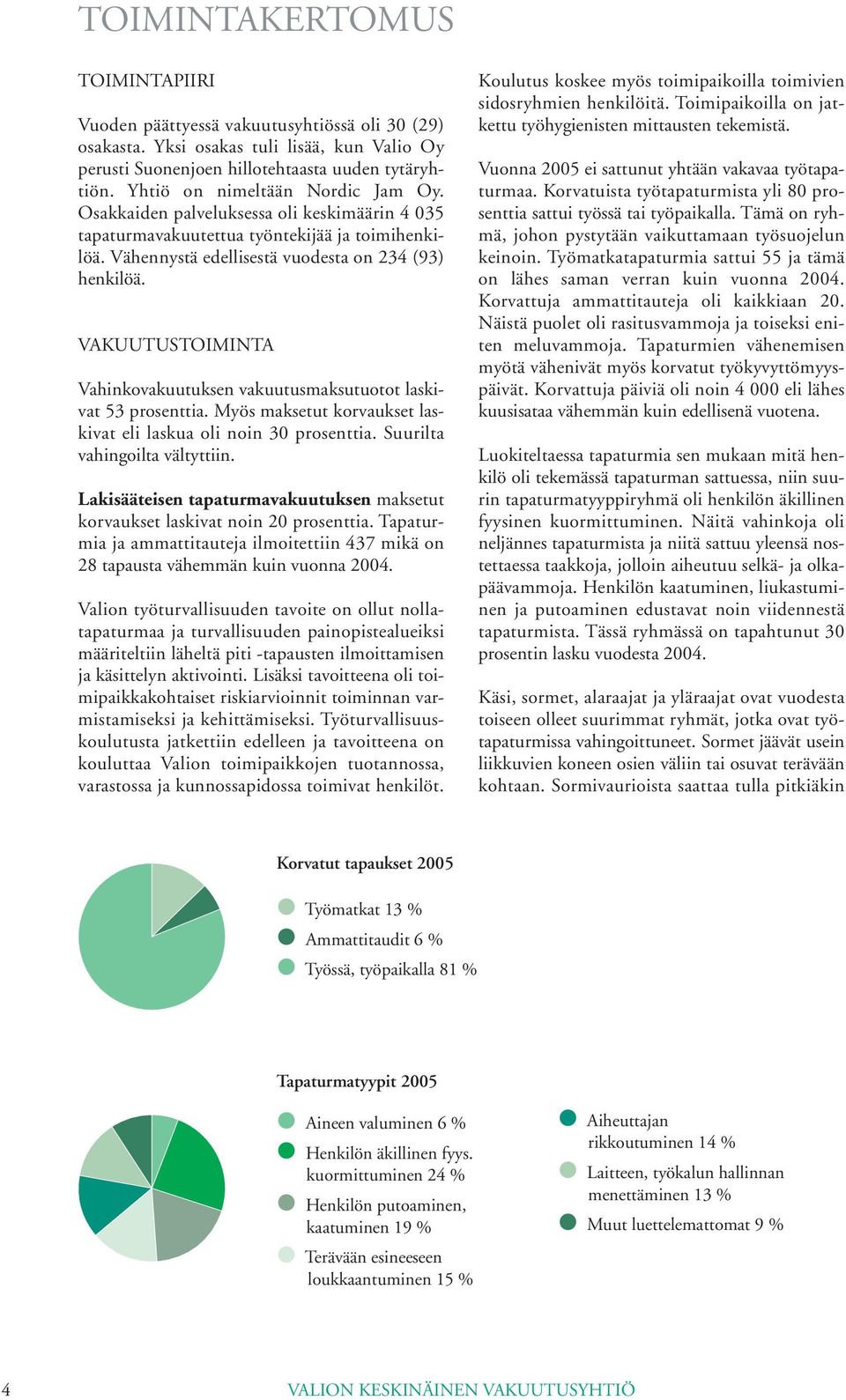 VAKUUTUSTOIMINTA Vahinkovakuutuksen vakuutusmaksutuotot laskivat 53 prosenttia. Myös maksetut korvaukset laskivat eli laskua oli noin 30 prosenttia. Suurilta vahingoilta vältyttiin.