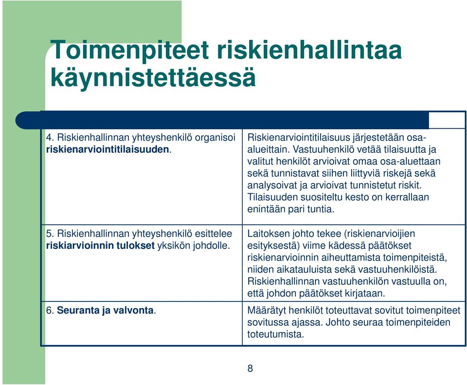 Tilaisuuden suositeltu kesto on kerrallaan enintään pari tuntia. 5. Riskienhallinnan yhteyshenkilö esittelee riskiarvioinnin tulokset yksikön johdolle.