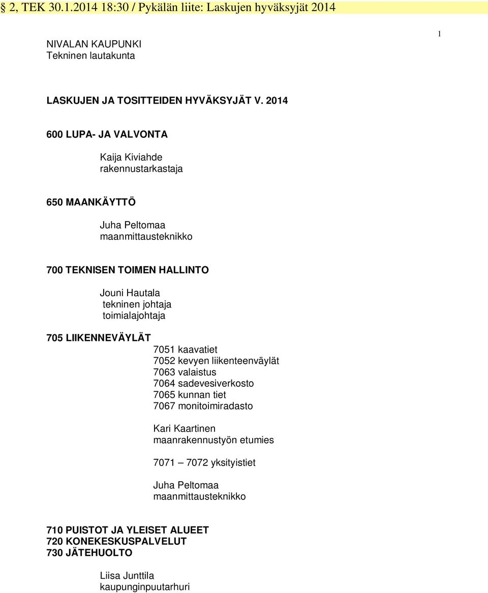 johtaja toimialajohtaja 705 LIIKENNEVÄYLÄT 7051 kaavatiet 7052 kevyen liikenteenväylät 7063 valaistus 7064 sadevesiverkosto 7065 kunnan tiet 7067 monitoimiradasto