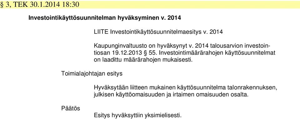 2014 talousarvion investointiosan 19.12.2013 55.