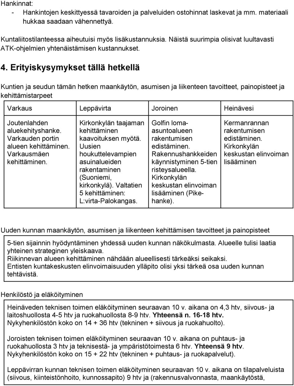 Erityiskysymykset tällä hetkellä Kuntien ja seudun tämän hetken maankäytön, asumisen ja liikenteen tavoitteet, painopisteet ja kehittämistarpeet Joutenlahden aluekehityshanke.