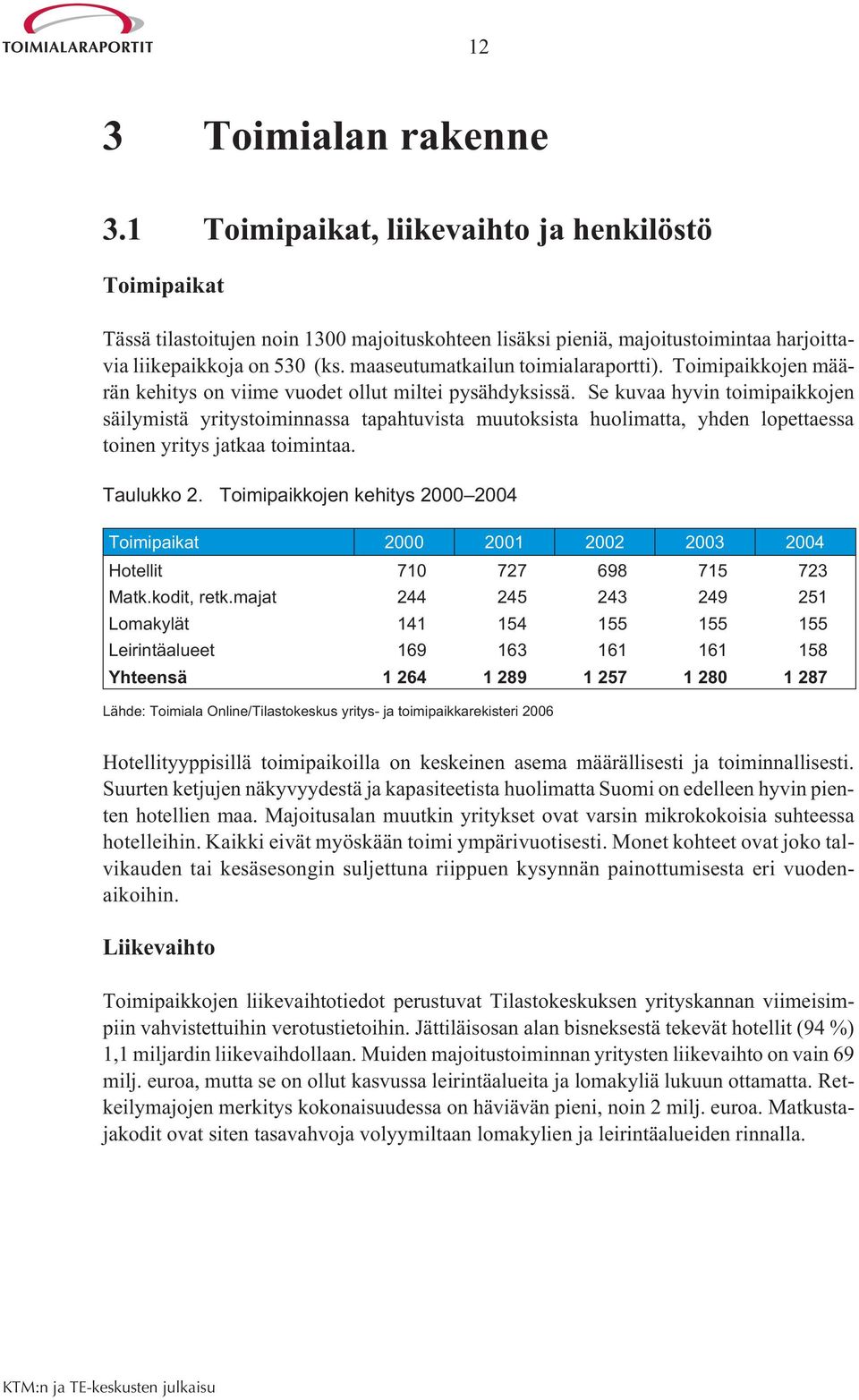 Se kuvaa hyvin toimipaikkojen säilymistä yritystoiminnassa tapahtuvista muutoksista huolimatta, yhden lopettaessa toinen yritys jatkaa toimintaa. Taulukko 2.