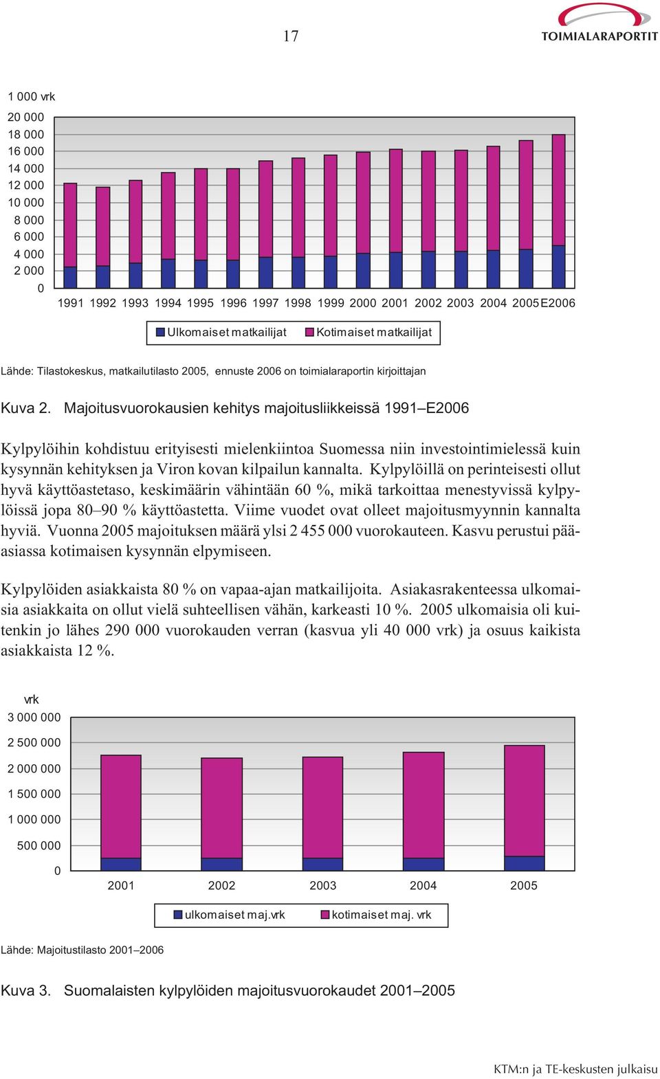 Majoitusvuorokausien kehitys majoitusliikkeissä 1991 E2006 Kylpylöihin kohdistuu erityisesti mielenkiintoa Suomessa niin investointimielessä kuin kysynnän kehityksen ja Viron kovan kilpailun kannalta.