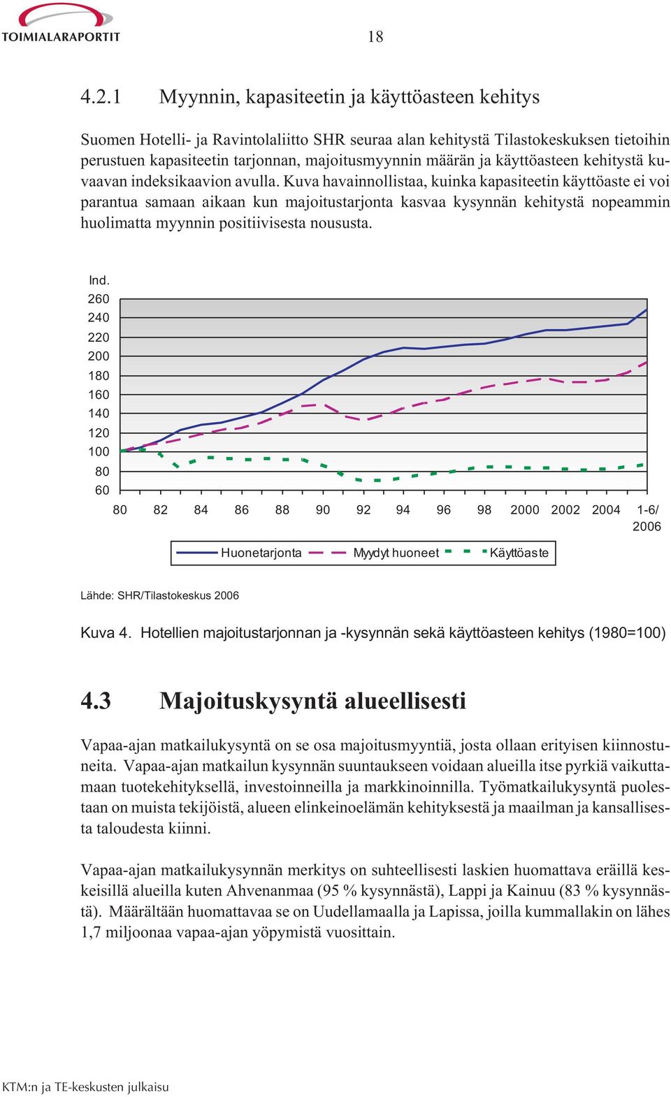 käyttöasteen kehitystä kuvaavan indeksikaavion avulla.