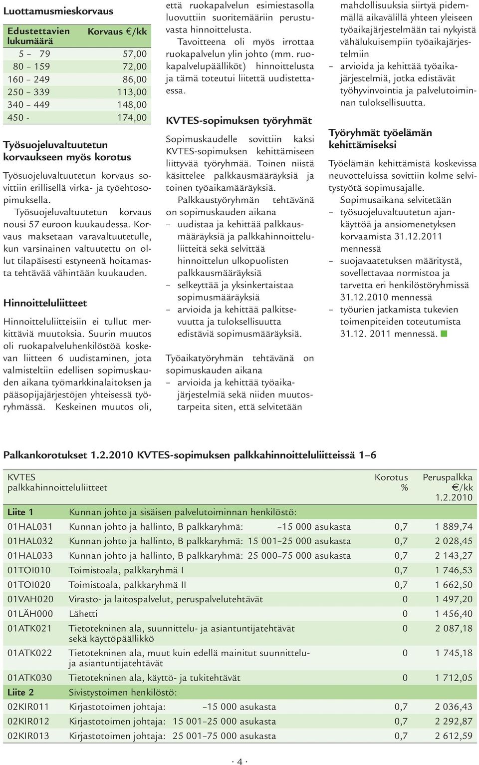 Korvaus maksetaan varavaltuutetulle, kun varsinainen valtuutettu on ollut tilapäisesti estyneenä hoitamasta tehtävää vähintään kuukauden.