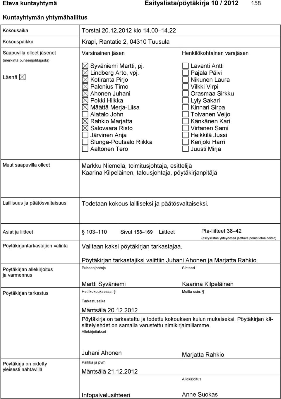 Kotiranta Pirjo Palenius Timo Ahonen Juhani Pokki Hilkka Määttä Merja-Liisa Alatalo John Rahkio Marjatta Salovaara Risto Järvinen Anja Slunga-Poutsalo Riikka Aaltonen Tero Henkilökohtainen varajäsen