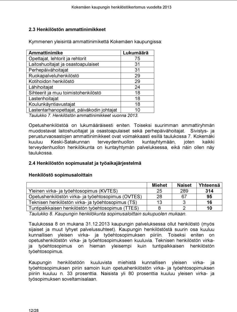 päiväkodin johtajat 10 Taulukko 7. Henkilöstön ammattinimikkeet vuonna 2013. Opetushenkilöstöä on lukumääräisesti eniten.