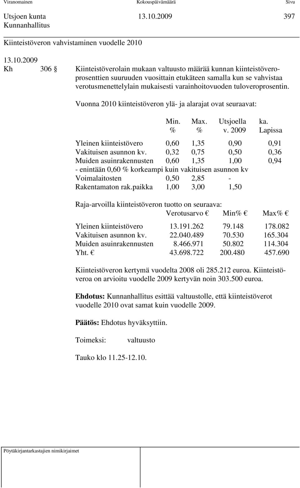 verotusmenettelylain mukaisesti varainhoitovuoden tuloveroprosentin. Vuonna 21 kiinteistöveron ylä- ja alarajat ovat seuraavat: Min. Max. Utsjoella ka. % % v.