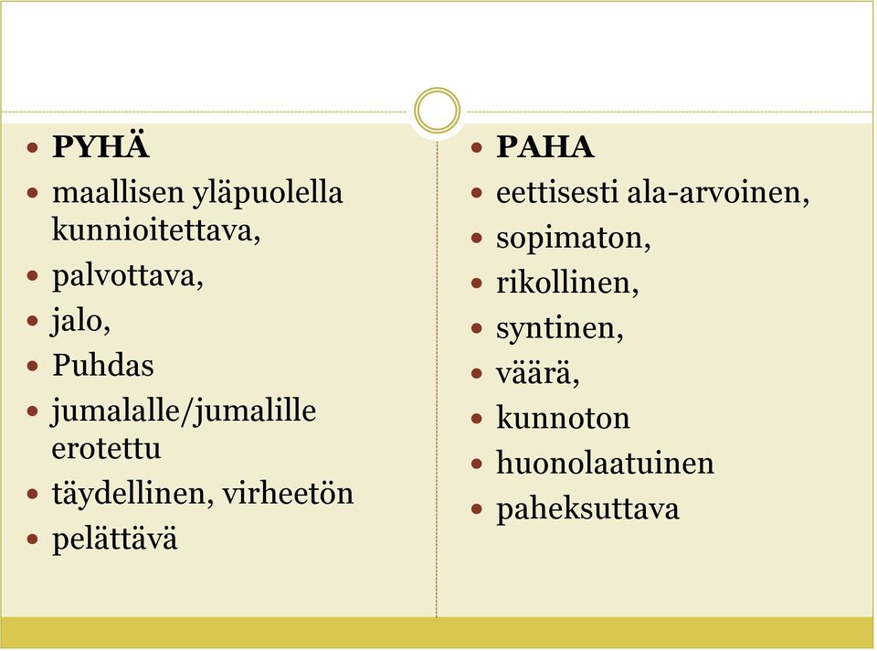 virheetön pelättävä PAHA eettisesti ala-arvoinen,