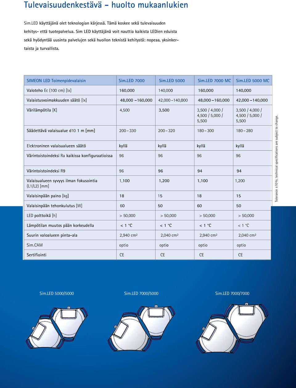 LED 7000 Sim.LED 5000 Sim.LED 7000 MC Sim.