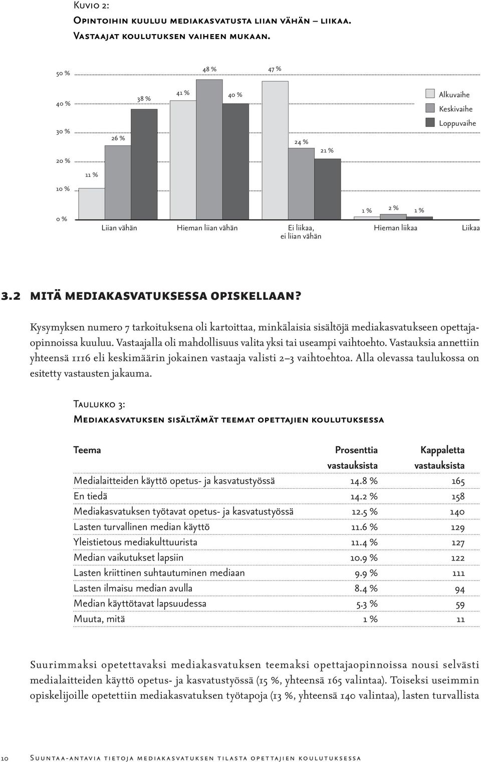 2 Mitä mediakasvatuksessa opiskellaan? Kysymyksen numero 7 tarkoituksena oli kartoittaa, minkälaisia sisältöjä mediakasvatukseen opettajaopinnoissa kuuluu.