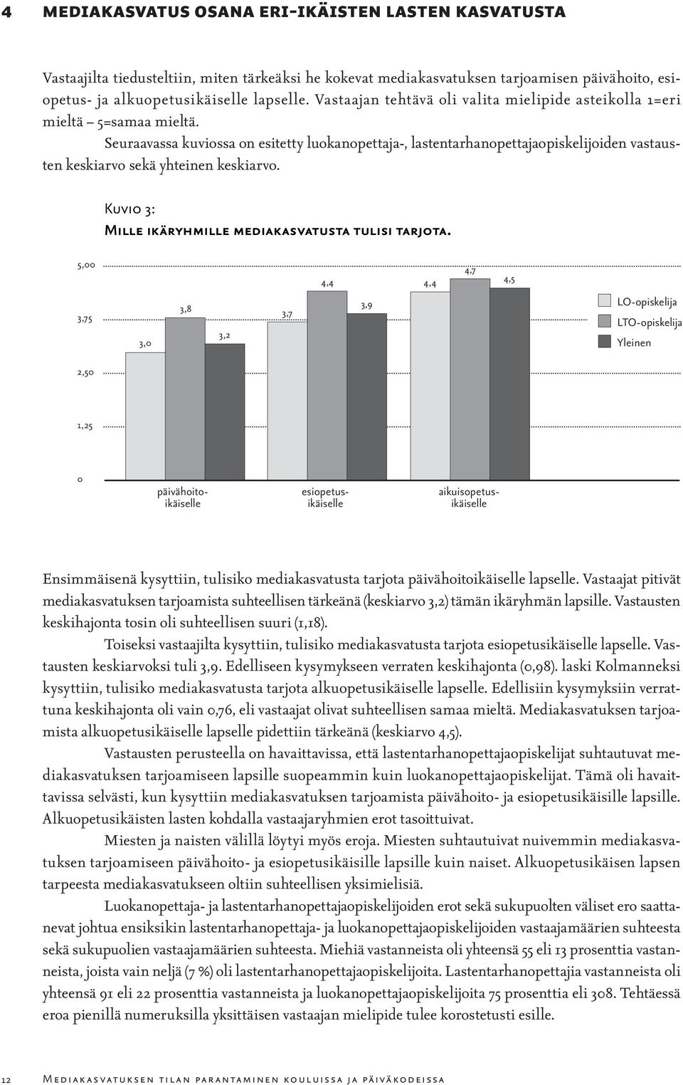 Seuraavassa kuviossa on esitetty luokanopettaja-, lastentarhanopettajaopiskelijoiden vastausten keskiarvo sekä yhteinen keskiarvo. Kuvio 3: Mille ikäryhmille mediakasvatusta tulisi tarjota.