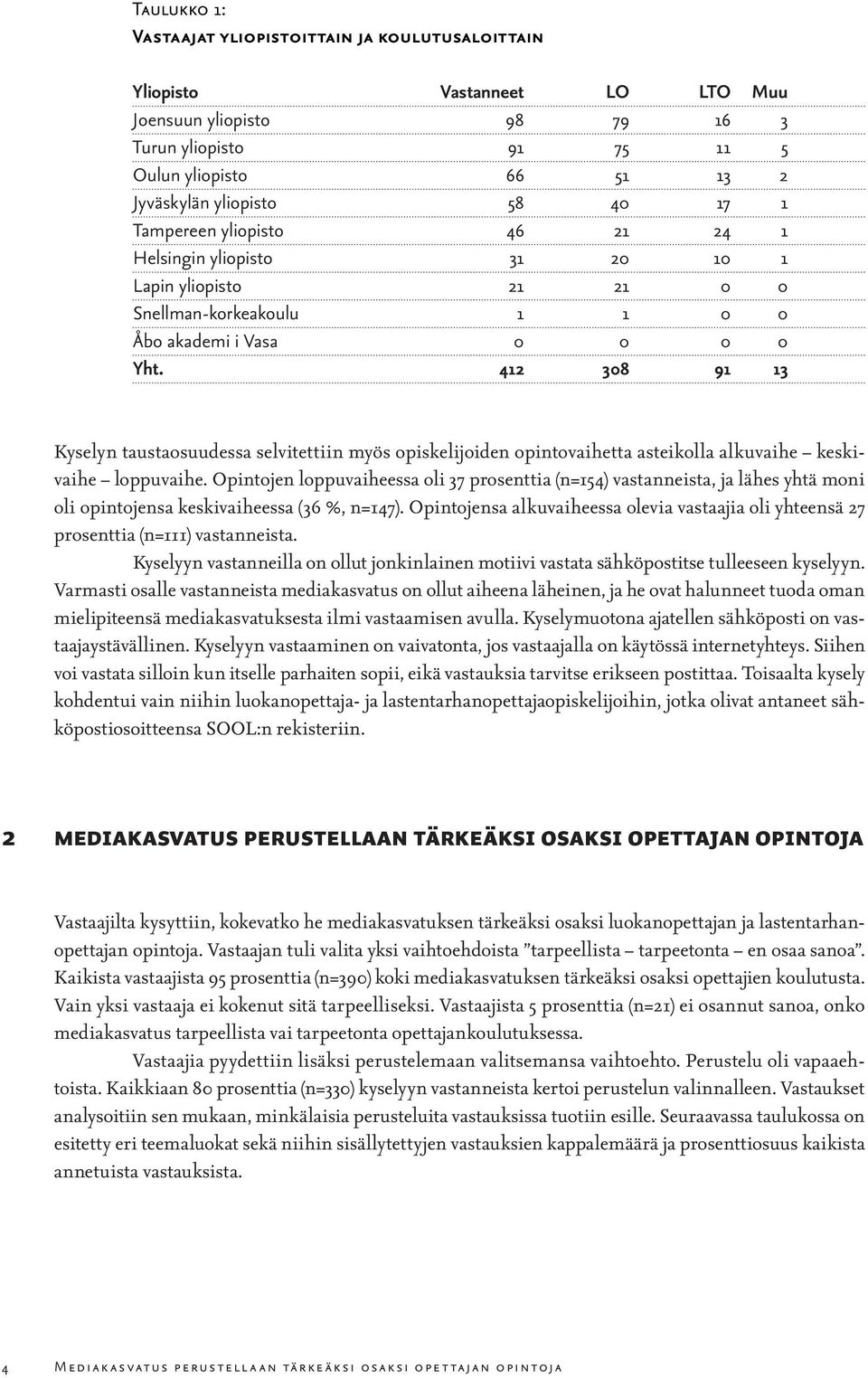 412 308 91 13 Kyselyn taustaosuudessa selvitettiin myös opiskelijoiden opintovaihetta asteikolla alkuvaihe keskivaihe loppuvaihe.