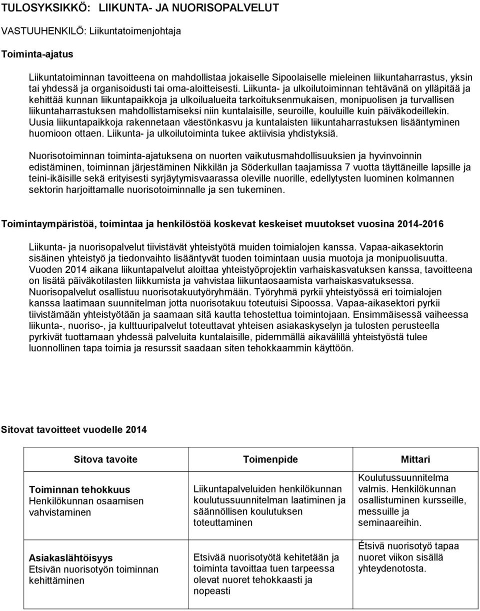 Liikunta- ja ulkoilutoiminnan tehtävänä on ylläpitää ja kehittää kunnan liikuntapaikkoja ja ulkoilualueita tarkoituksenmukaisen, monipuolisen ja turvallisen liikuntaharrastuksen mahdollistamiseksi