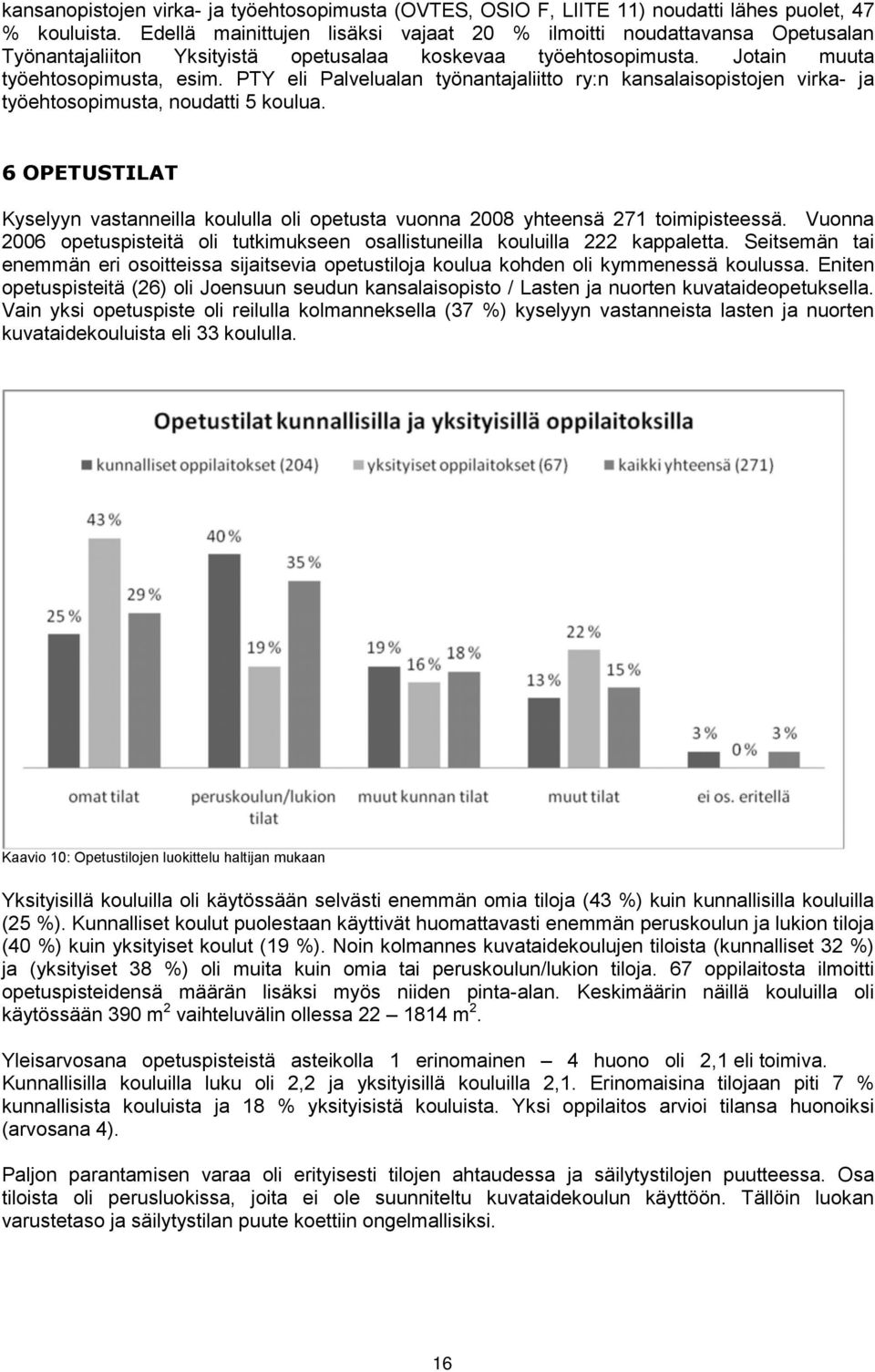 PTY eli Palvelualan työnantajaliitto ry:n kansalaisopistojen virka- ja työehtosopimusta, noudatti 5 koulua. Kyselyyn vastanneilla koululla oli opetusta vuonna 2008 yhteensä 271 toimipisteessä.