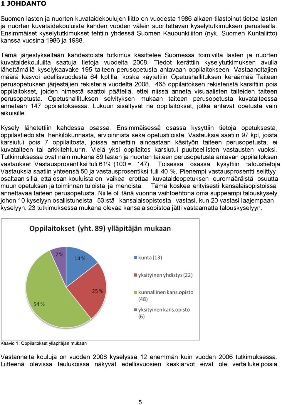 Tämä järjestykseltään kahdestoista tutkimus käsittelee Suomessa toimivilta lasten ja nuorten kuvataidekouluilta saatuja tietoja vuodelta 2008.