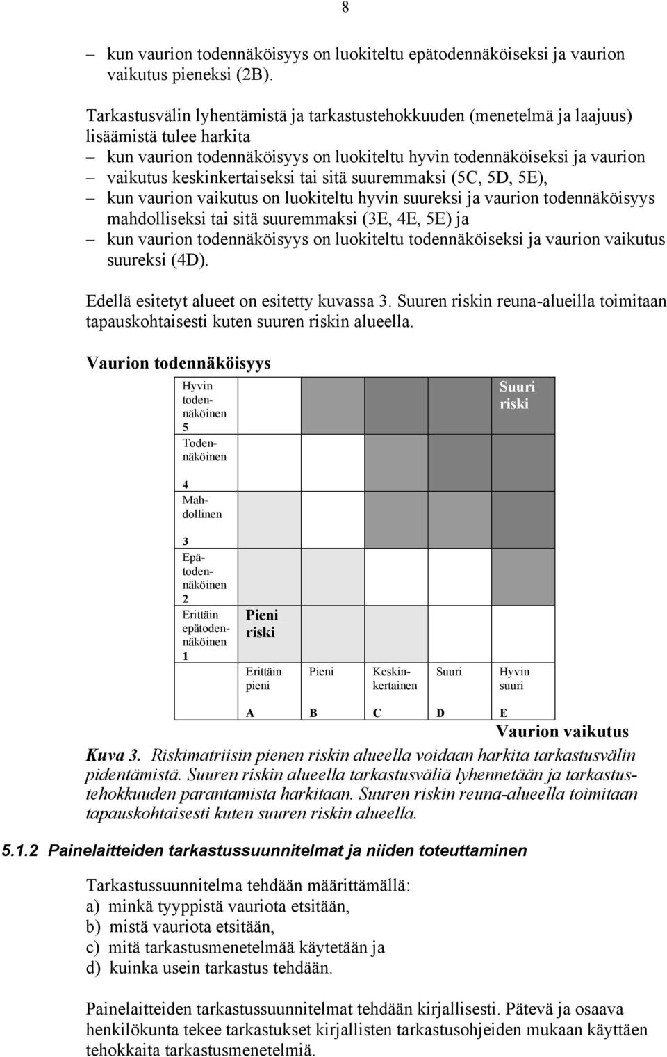 keskinkertaiseksi tai sitä suuremmaksi (5C, 5D, 5E), kun vaurion vaikutus on luokiteltu hyvin suureksi ja vaurion todennäköisyys mahdolliseksi tai sitä suuremmaksi (3E, 4E, 5E) ja kun vaurion